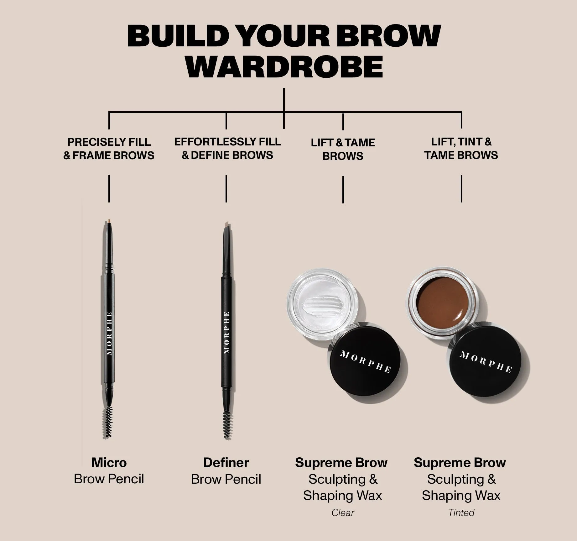 Micro Brow Dual-Ended Pencil & Spoolie - Chocolate Mousse